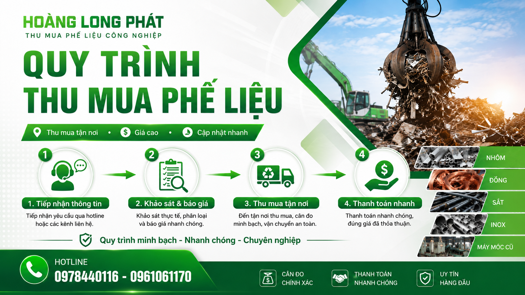 bảng giá phế liệu thu mua